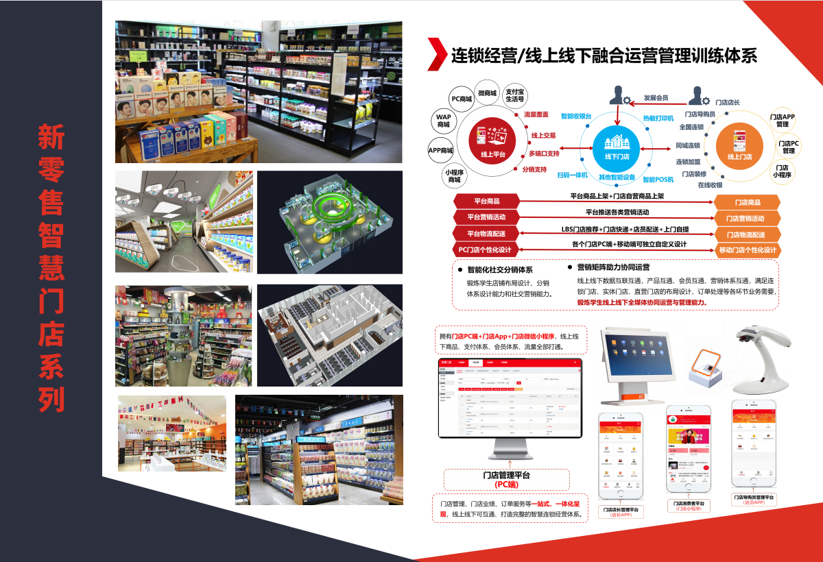 新零售智慧门店系列.png 新零售智慧门店系列.png